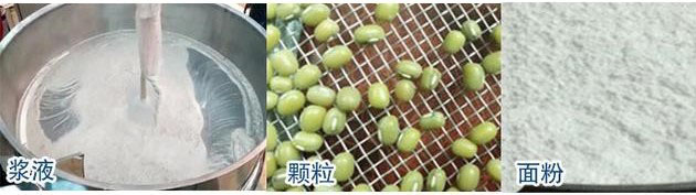 旋振篩：漿液，顆粒，粉末等物料篩分現場